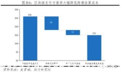   虚拟币悬浮窗：快速掌握数字货币动态的最佳工